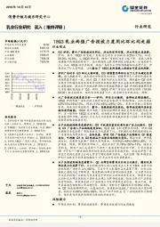 乳业行业研究：18Q3乳业两强广告投放力度同比环比均走弱