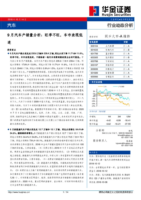 9月汽车产销量分析：旺季不旺，车市表现低迷