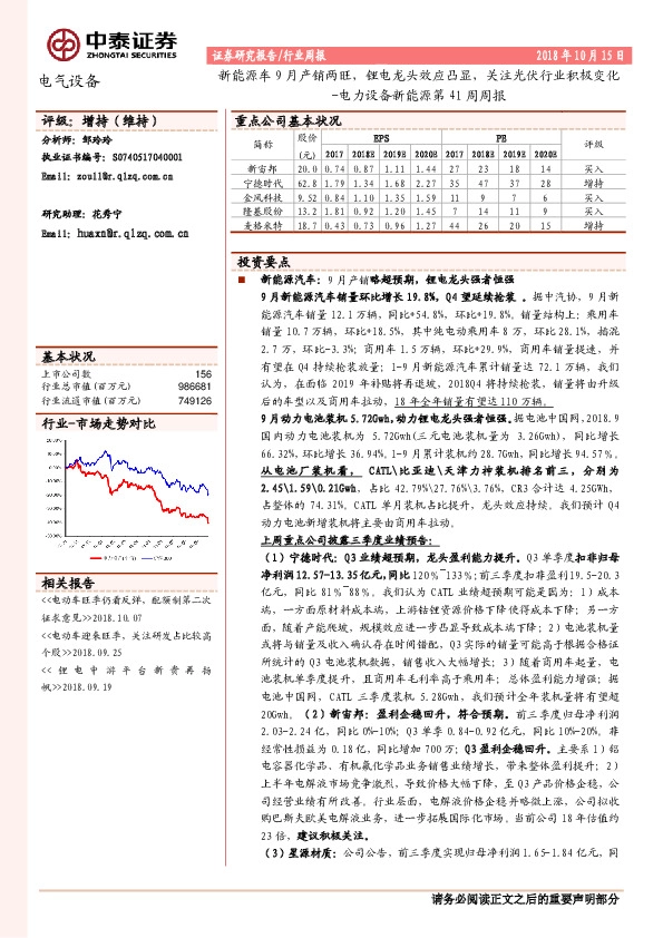 电力设备新能源第41周周报：新能源车9月产销两旺，锂电龙头效应凸显，关注光伏行业积极变化