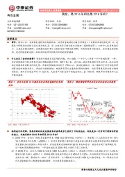 有色金属观察：黄金，是2016年初还是2018年初？