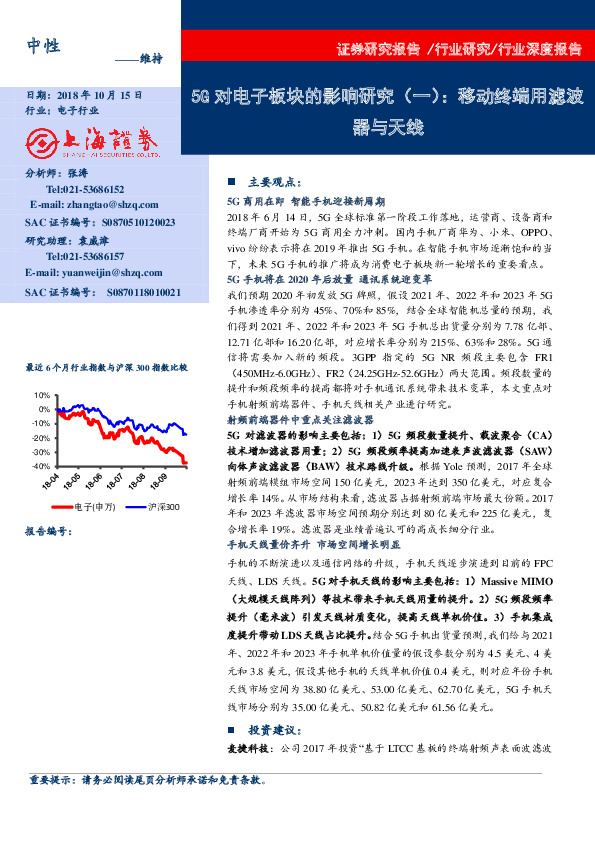 5G对电子板块的影响研究（一）：移动终端用滤波器与天线