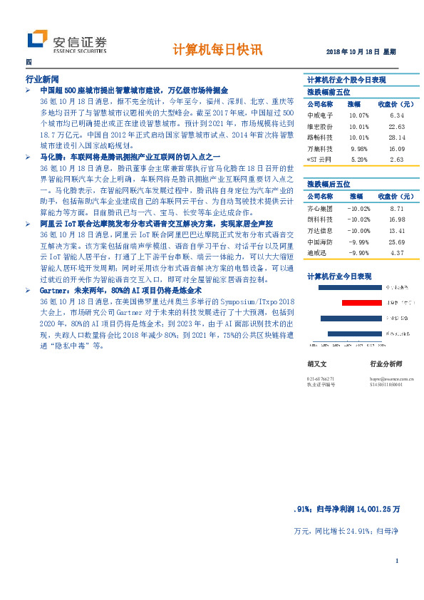 计算机每日快讯
