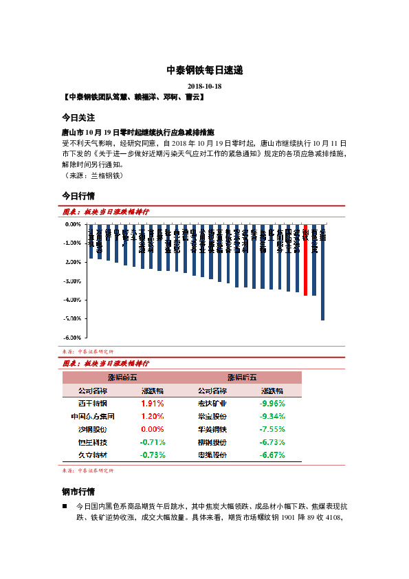 中泰钢铁每日速递