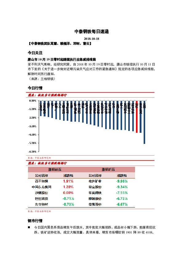 中泰钢铁每日速递