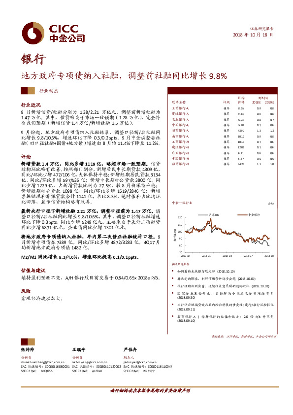 银行：地方政府专项债纳入社融，调整前社融同比增长9.8%