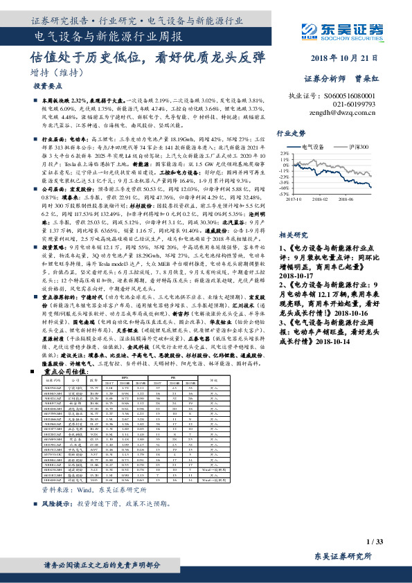 电气设备与新能源行业周报：估值处于历史低位，看好优质龙头反弹