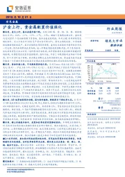 有色金属行业周报：沪金上行，贵金属配置价值强化