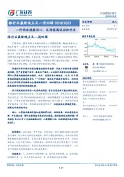 银行业最新观点及一周回顾：一行两会提振信心，反弹将遇流动性约束