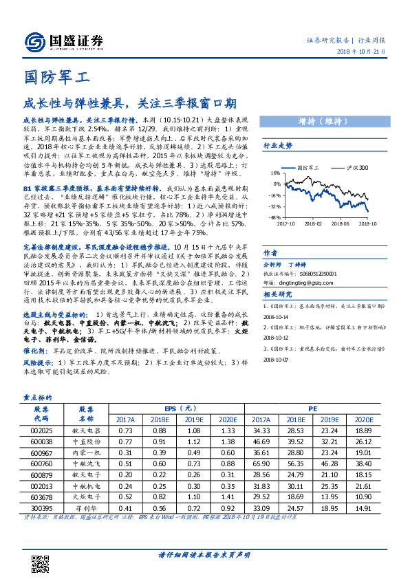 国防军工行业周报：成长性与弹性兼具，关注三季报窗口期