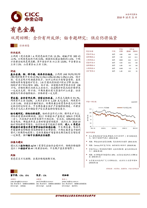 有色金属双周回顾：金价有所反弹；钴专题研究：供应仍将偏紧