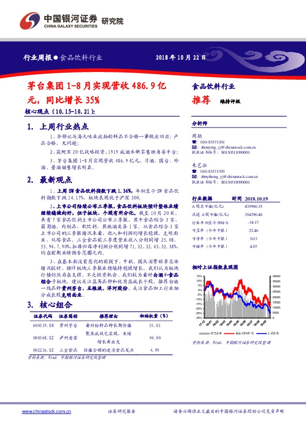 食品饮料行业周报：茅台集团1-8月实现营收486.9亿元，同比增长35%