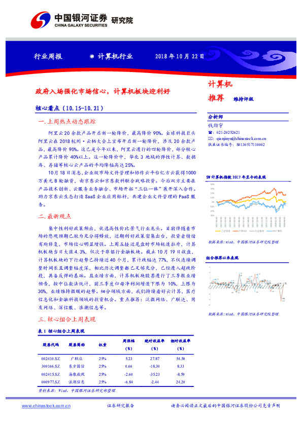 计算机行业周报：政府入场强化市场信心，计算机板块迎利好