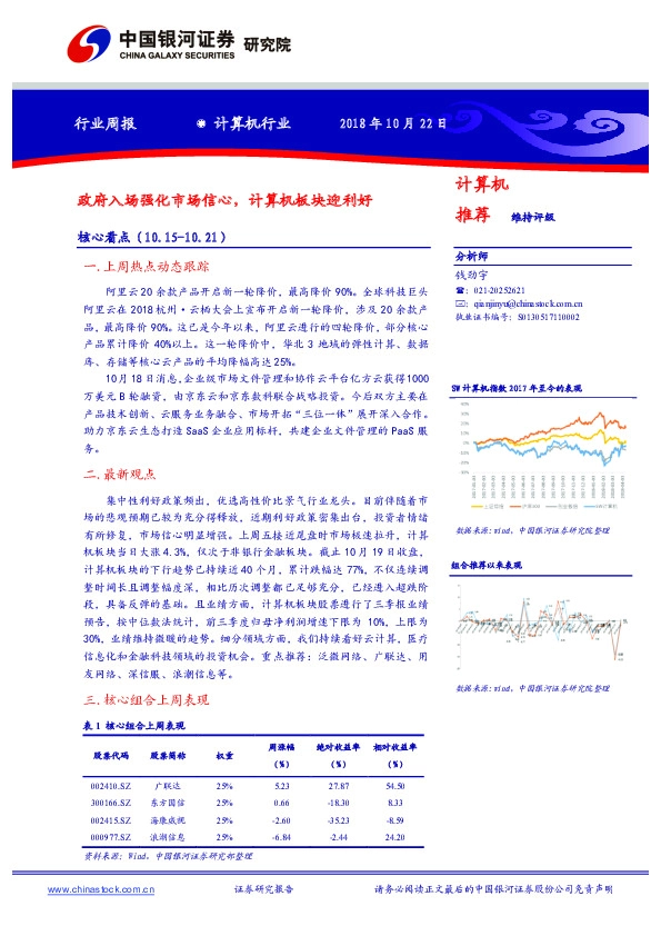 计算机行业周报：政府入场强化市场信心，计算机板块迎利好