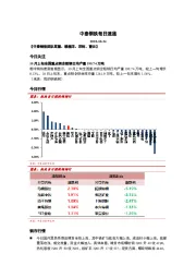 中泰钢铁每日速递