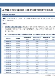 传媒行业事项点评：从传媒上市公司2018三季度业绩预告看行业机会