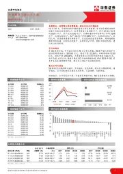 通信行业周报（第四十三周）