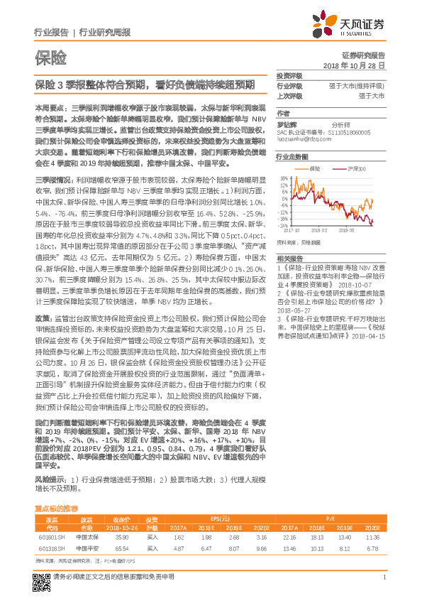 保险行业研究周报：保险3季报整体符合预期，看好负债端持续超预期