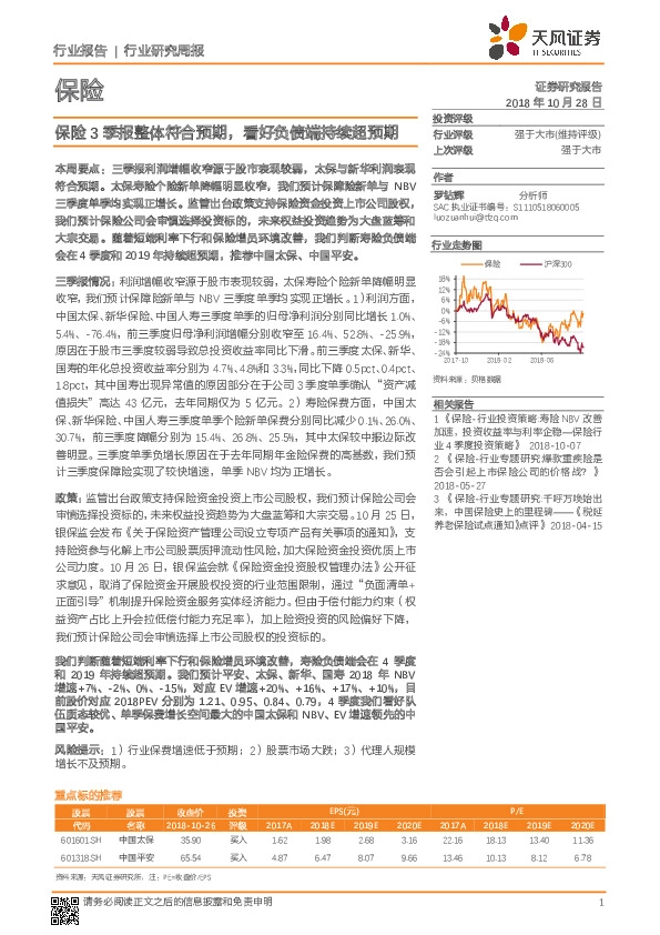 保险行业研究周报：保险3季报整体符合预期，看好负债端持续超预期