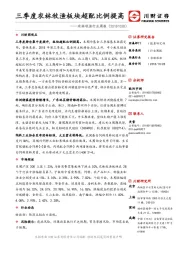 农林牧渔行业周报:三季度农林牧渔板块超配比例提高