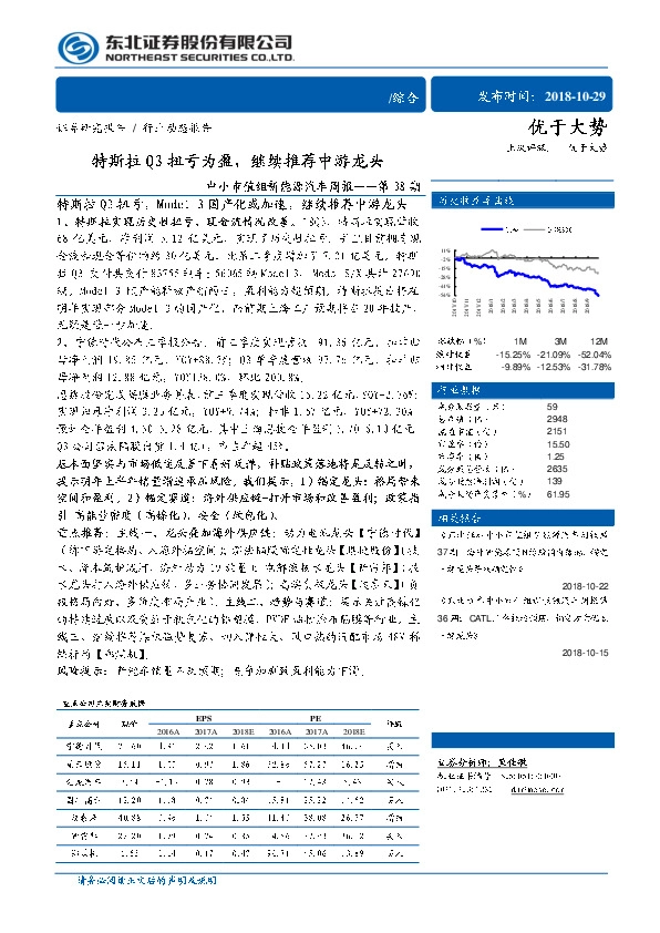 中小市值组新能源汽车周报第38期：特斯拉Q3扭亏为盈，继续推荐中游龙头