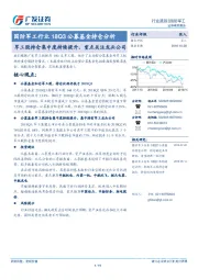 国防军工行业18Q3公募基金持仓分析：军工股持仓集中度持续提升，重点关注龙头公司