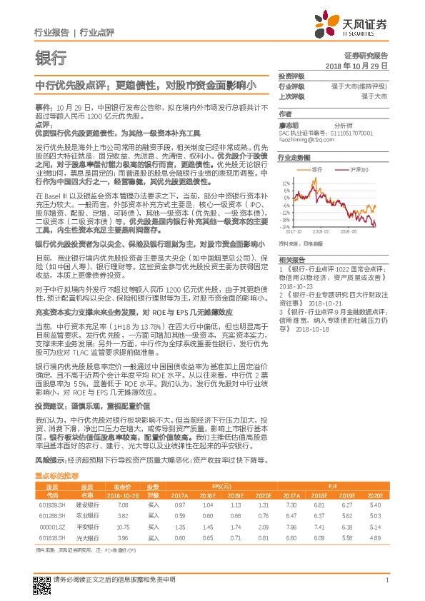 银行：中行优先股点评：更趋债性，对股市资金面影响小