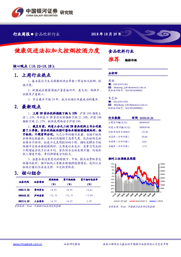 食品饮料行业周报：健康促进法拟加大控烟控酒力度