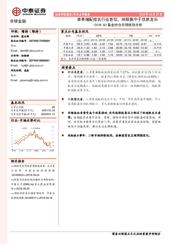 基金持仓非银板块分析：单季增配排名行业首位，持股集中于优质龙头