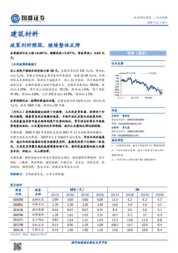 建筑材料行业周报：政策利好频现，继续整体反弹