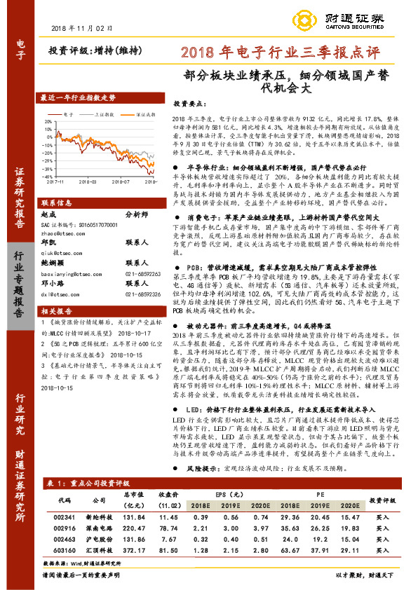 2018年电子行业三季报点评：部分板块业绩承压，细分领域国产替代机会大