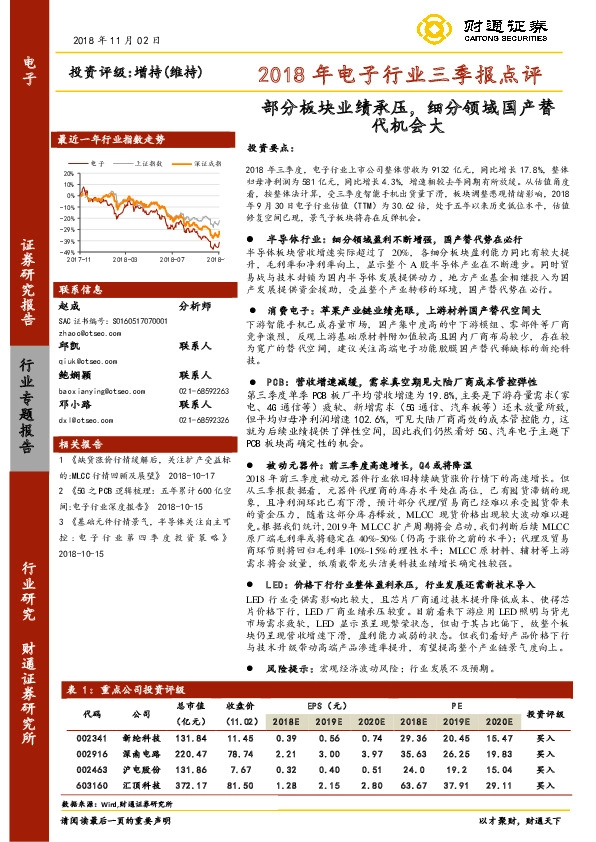2018年电子行业三季报点评：部分板块业绩承压，细分领域国产替代机会大