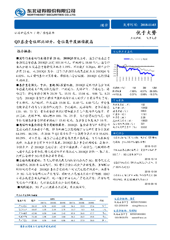 通信行业点评：Q3基金仓位环比回升，仓位集中度继续提高