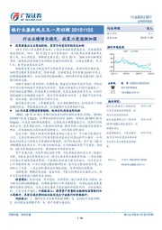 银行业最新观点及一周回顾：行业业绩增长稳定，政策力度逐渐加强