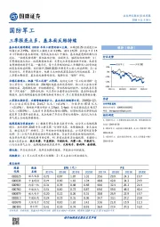 国防军工行业周报：三季报亮点多，基本面反转持续