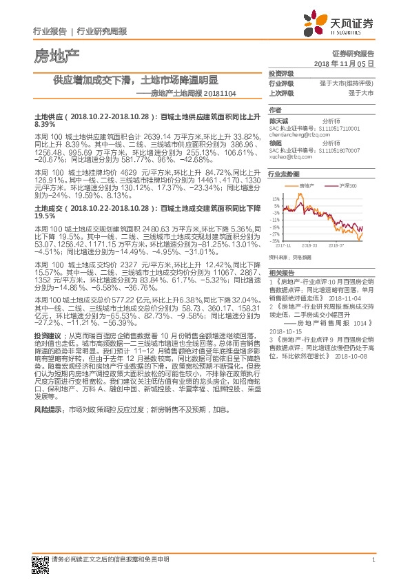 房地产土地周报：供应增加成交下滑，土地市场降温明显