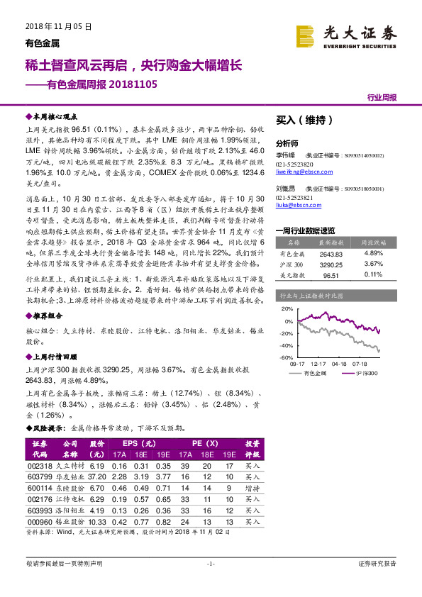 有色金属周报：稀土督查风云再启，央行购金大幅增长
