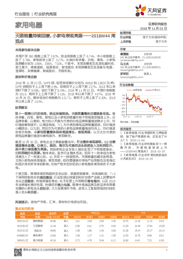 家用电器2018W44周观点：天猫销量持续回暖，小家电表现亮眼