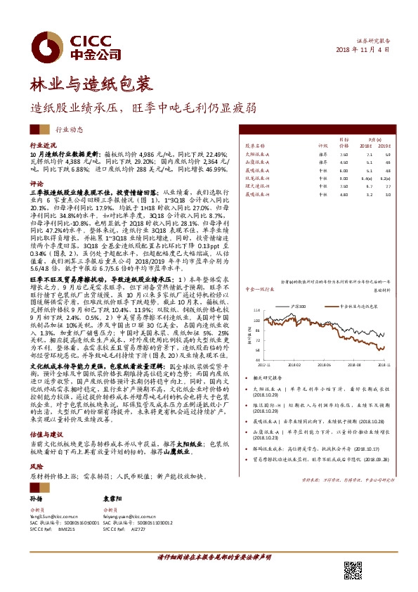 林业与造纸包装行业动态：造纸股业绩承压，旺季中吨毛利仍显疲弱