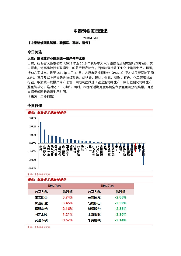 中泰钢铁每日速递