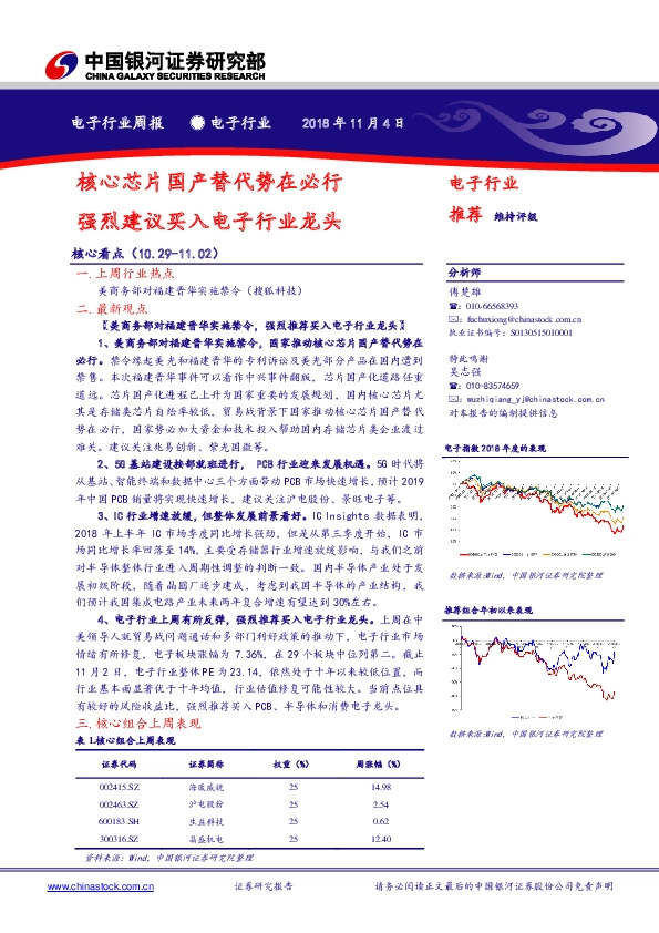 电子行业周报：核心芯片国产替代势在必行 强烈建议买入电子行业龙头