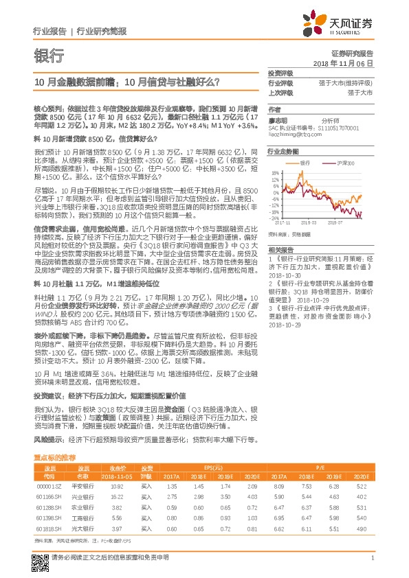 银行10月金融数据前瞻：10月信贷与社融好么？