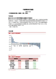 中泰钢铁每日速递