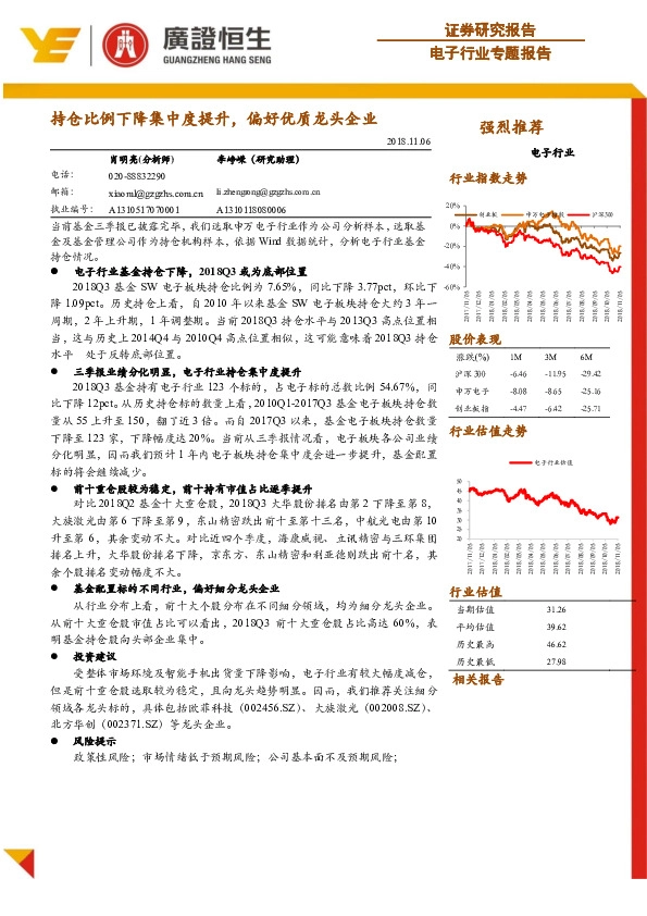 电子行业专题报告：持仓比例下降集中度提升，偏好优质龙头企业
