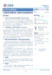 电子行业周观点：三星发布可折叠手机，消费电子边际创新进行时