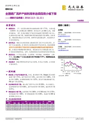 钢铁行业周报：全国钢厂高炉产能利用率连续四周小幅下降