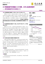 跨市场新能源汽车行业观察之十二:10月新能源汽车销量13.8万辆,A00占比有所回升