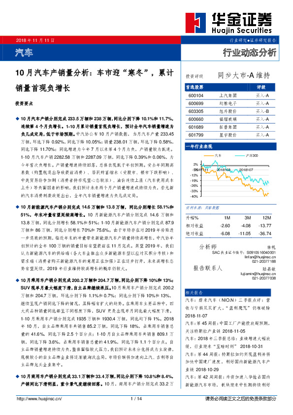 10月汽车产销量分析：车市迎“寒冬”，累计销量首现负增长