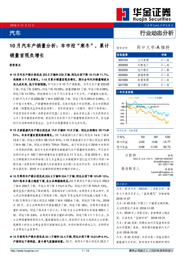 10月汽车产销量分析：车市迎“寒冬”，累计销量首现负增长