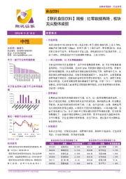 【联讯食品饮料】周报：社零数据再降，板块龙头整体疲弱