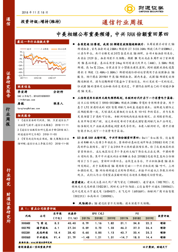 通信行业周报：中美相继公布重要频谱，中兴RAN份额重回第四
